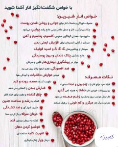 چرا انار دارو است؟