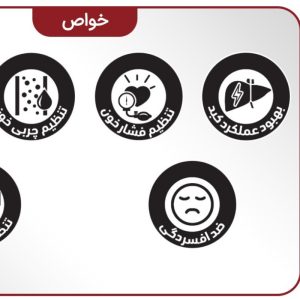 چای ترش