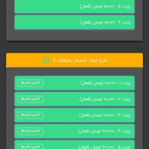 کارسود کسب درآمد اینترنتی