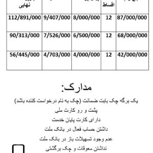 فروش اقساطی