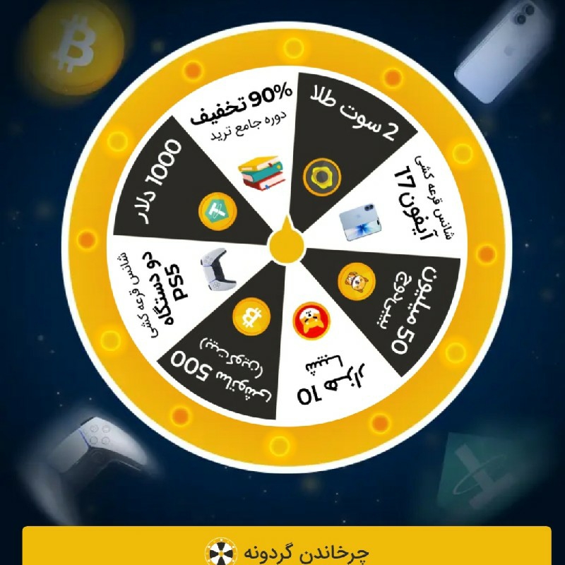 صرافی تبدیل