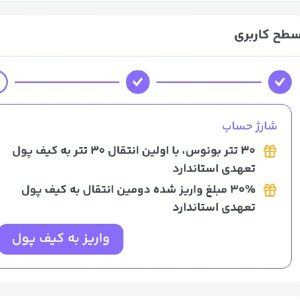 صرافی ورسلند