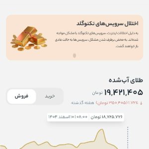صرافی تکنوگلد