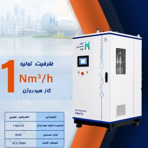 الکترولایزر تولید هیدروژن