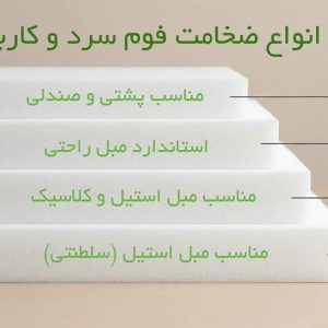 توزیع انواع ابعاد فوم سرد مبلی (کف و پشتی) با ضمانت کتبی ۵ ساله