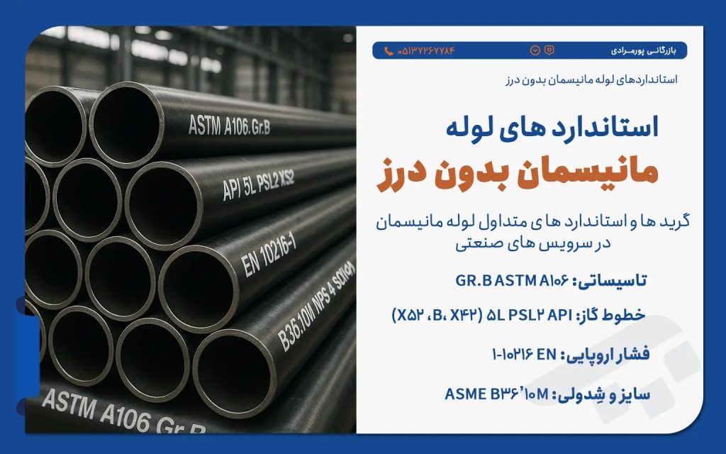 تامین لوله مانیسمان رده ۸۰ – بازرگانی پورمرادی