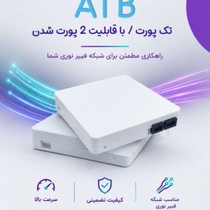 پریز دو پورت فیبر نوری ATB